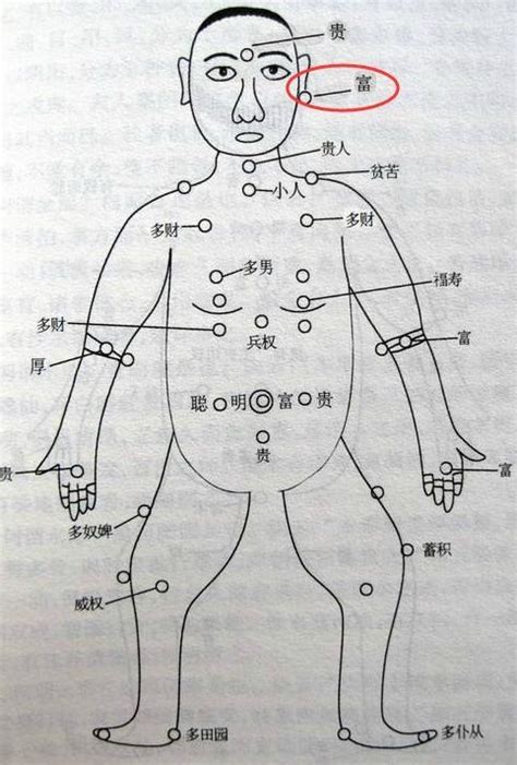 胸口有痣女人